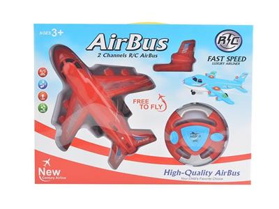 Remote control plane - OBL10249198