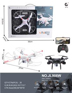 Remote control plane - OBL10249972