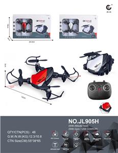 Remote control plane - OBL10250012