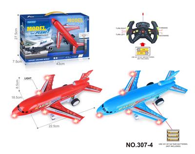 Remote control plane - OBL10250453