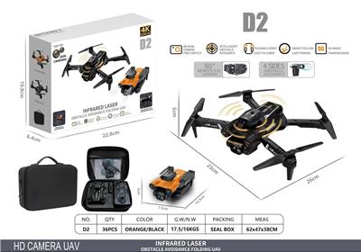 Remote control plane - OBL10254630