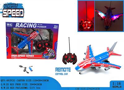 Remote control plane - OBL10257056