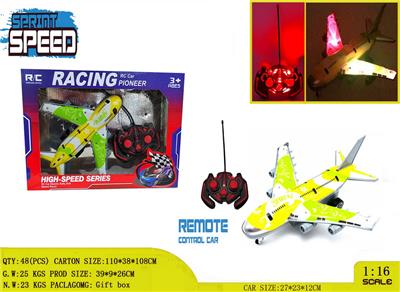 Remote control plane - OBL10257057