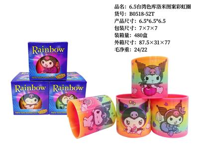 Rainbow Circle - OBL10266223