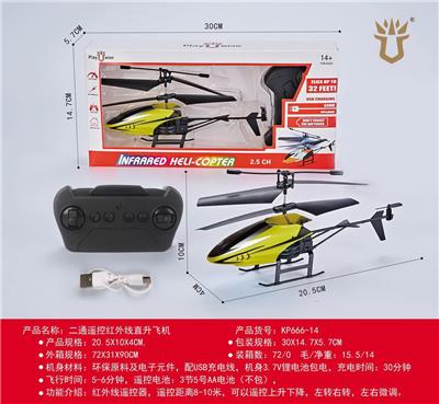 Remote control plane - OBL10277497