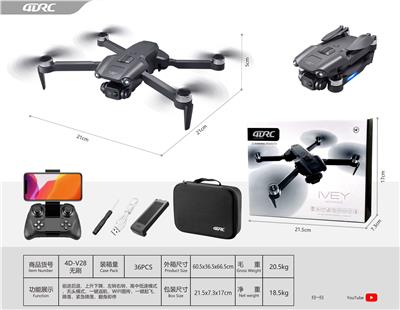 Remote control plane - OBL10298717