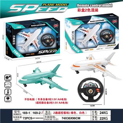 Remote control plane - OBL10300140