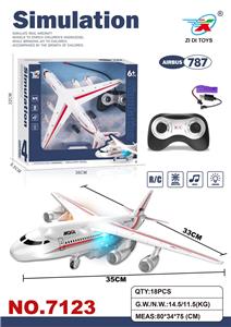 Remote control plane - OBL10305405