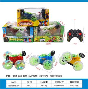 Remote control cars / tanks - OBL10329958