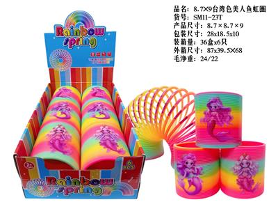 Rainbow Circle - OBL10335937