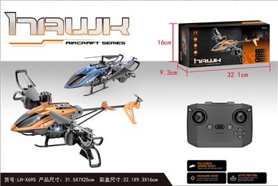 Remote control plane - OBL10342172