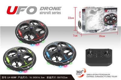 Remote control plane - OBL10342186