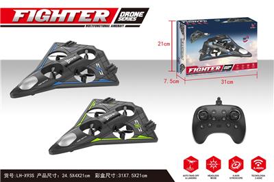 Remote control plane - OBL10344532