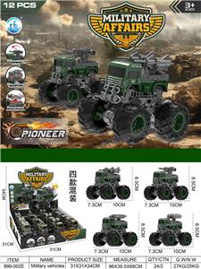 Inertia series - OBL10363643