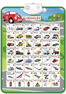 挂图英文交通 - OBL10393913