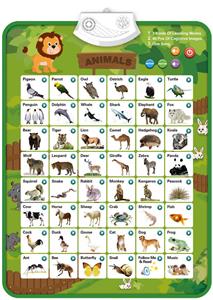 挂图英文动物 - OBL10393914