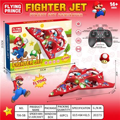 Remote control plane - OBL10396002