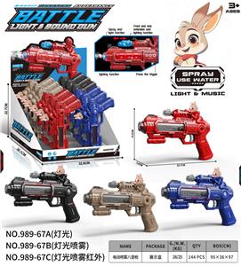 兔子
电动喷雾八音枪 - OBL10400416