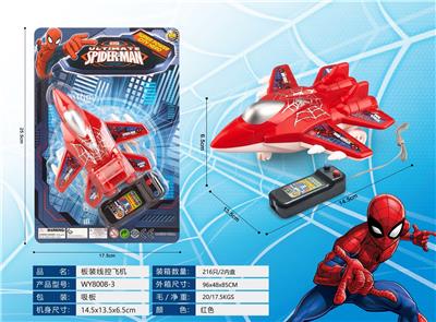 Remote control plane - OBL10405460