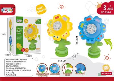 BUBBLE SET - OBL10412751