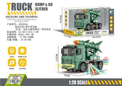 Electric cars/ tanks - OBL10413614