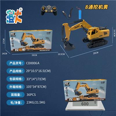 Remote control cars / tanks - OBL10444316