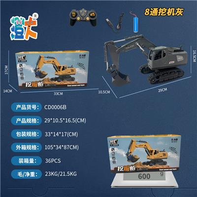 Remote control cars / tanks - OBL10444317