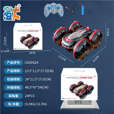 Remote control cars / tanks - OBL10444362