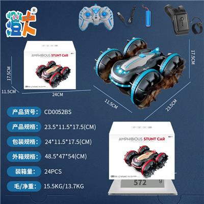 Remote control cars / tanks - OBL10444365