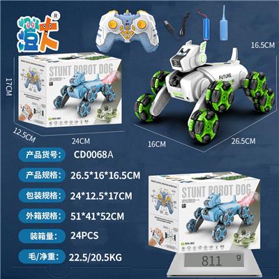 Remote control cars / tanks - OBL10444388