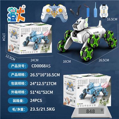 Remote control cars / tanks - OBL10444389