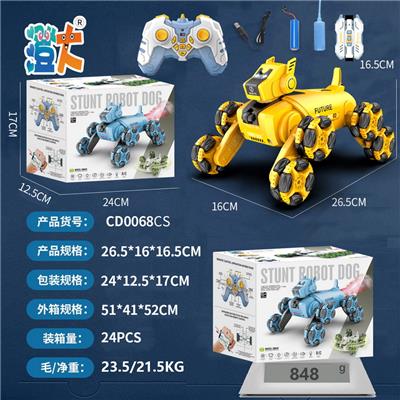 Remote control cars / tanks - OBL10444393