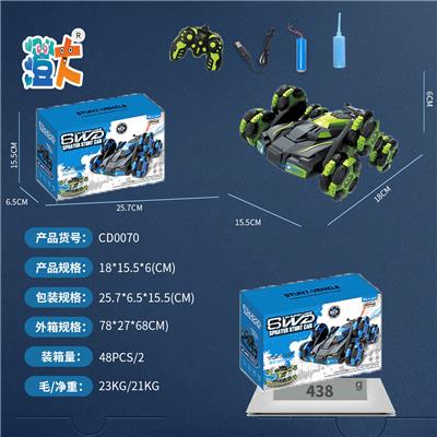 Remote control cars / tanks - OBL10444395