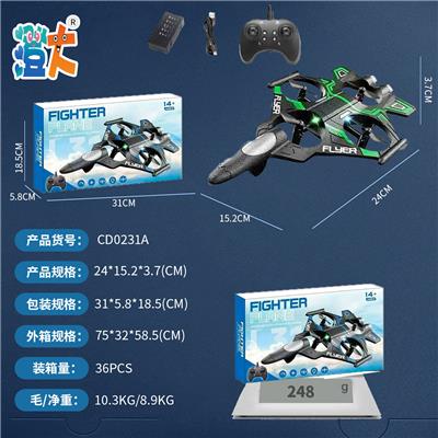 Remote control plane - OBL10444769