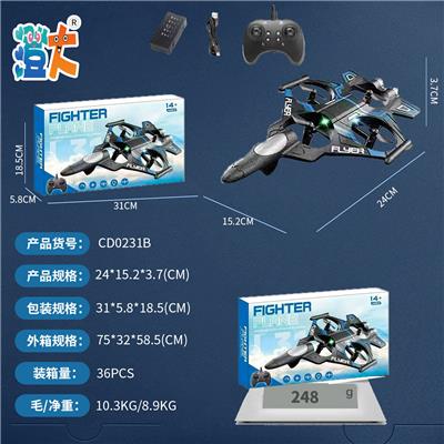 Remote control plane - OBL10444770