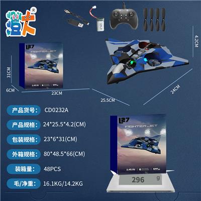 Remote control plane - OBL10444771