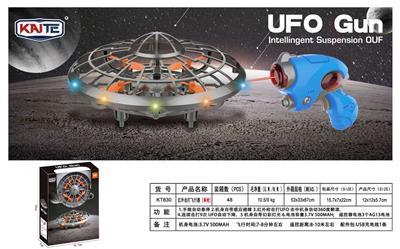 Remote control plane - OBL10452871