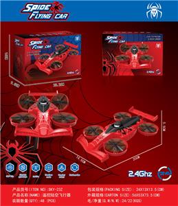 Remote control plane - OBL10453668