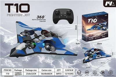 Remote control plane - OBL10454789