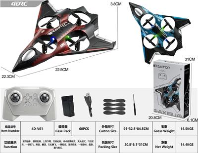 Remote control plane - OBL10461289