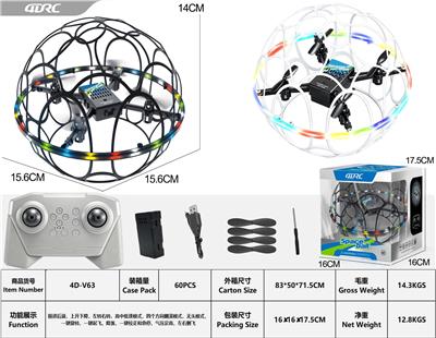 Remote control plane - OBL10461291