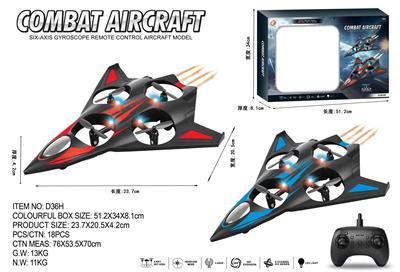 Remote control plane - OBL10461805