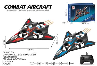 Remote control plane - OBL10465936