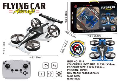 Remote control plane - OBL10465938