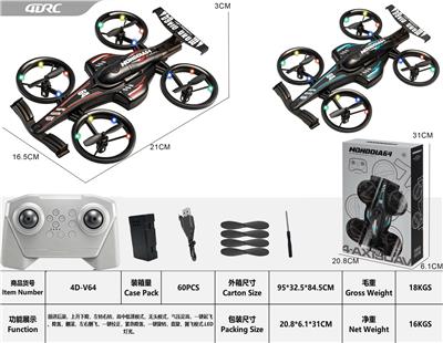 Remote control plane - OBL10469995