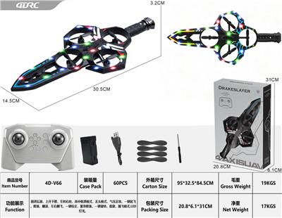Remote control plane - OBL10469997