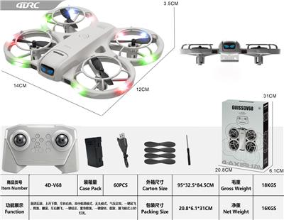 Remote control plane - OBL10469999