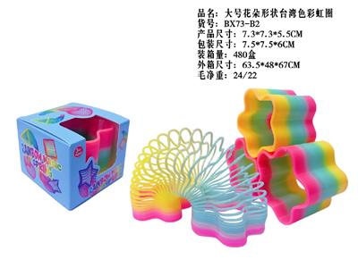 Rainbow Circle - OBL10470782