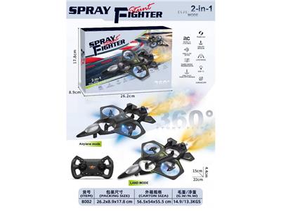 Remote control plane - OBL10474915