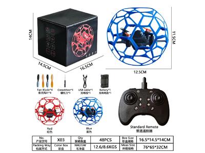 Remote control plane - OBL10474920